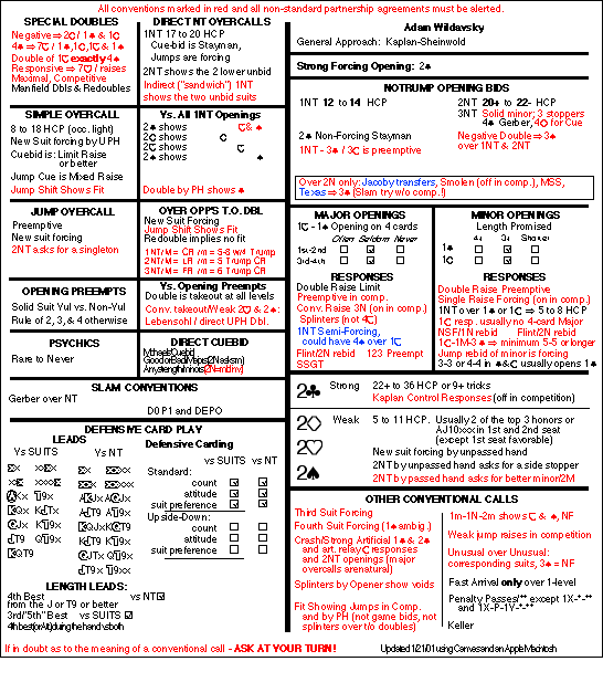 KS Updated - AW "Standard"